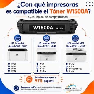 TÓNER HP W1500A (150A) PARA M109/M110/M111/M139/M140/M141/M142 [0,975K]